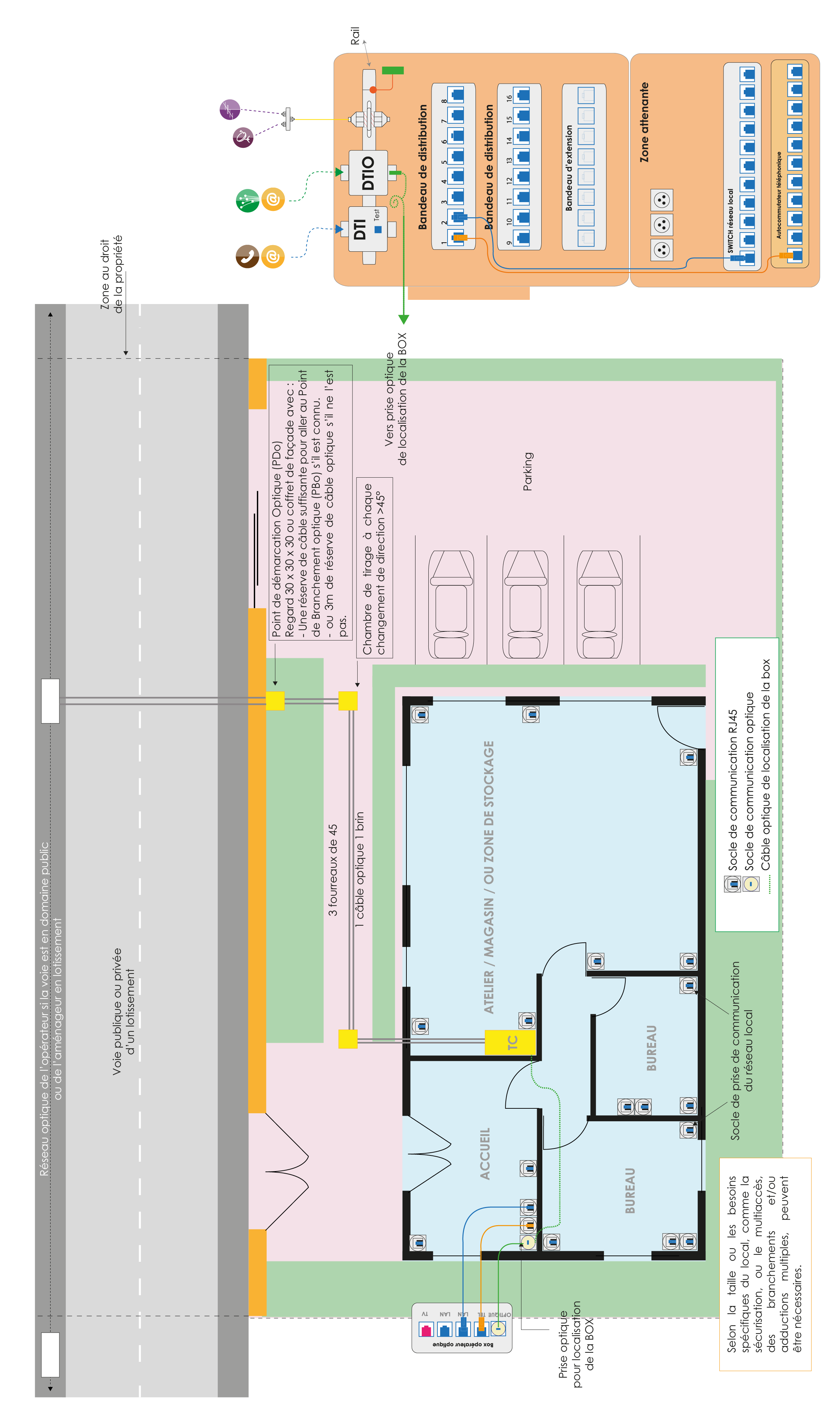 Local professionnel isolé